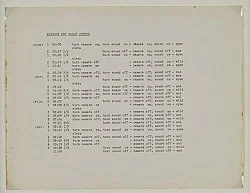 Works on Paper 1966-2008 — Morgan Fisher — Exhibitions — Galerie Buchholz — Image 73